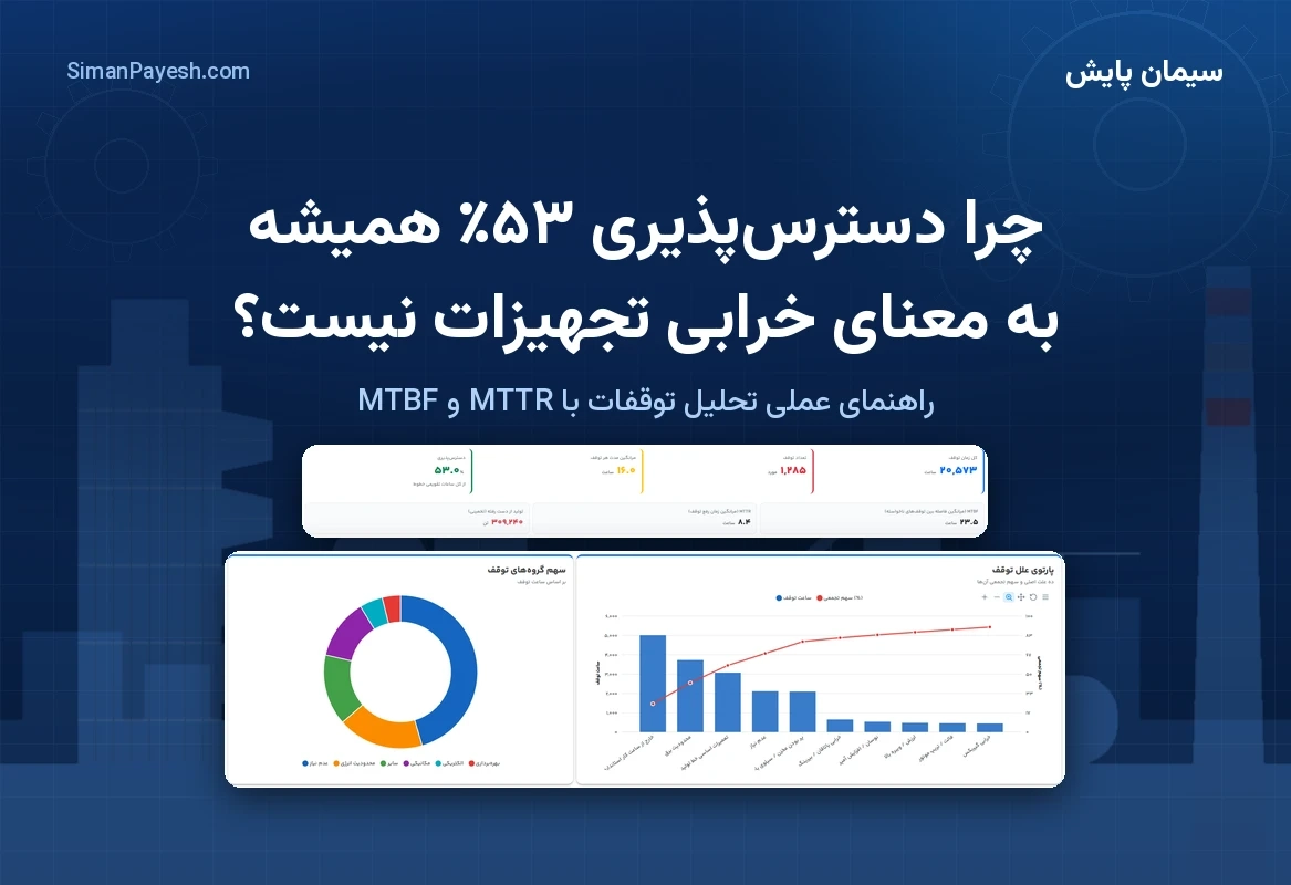 عنوان مقاله روی تصویری صنعتی با اسکرین‌شات گزارش تحلیل توقفات و پارتوی علل توقف در سیمان پایش