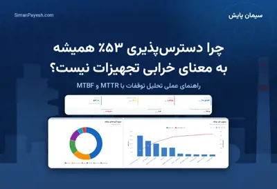 عنوان مقاله روی تصویری صنعتی با اسکرین‌شات گزارش تحلیل توقفات و پارتوی علل توقف در سیمان پایش